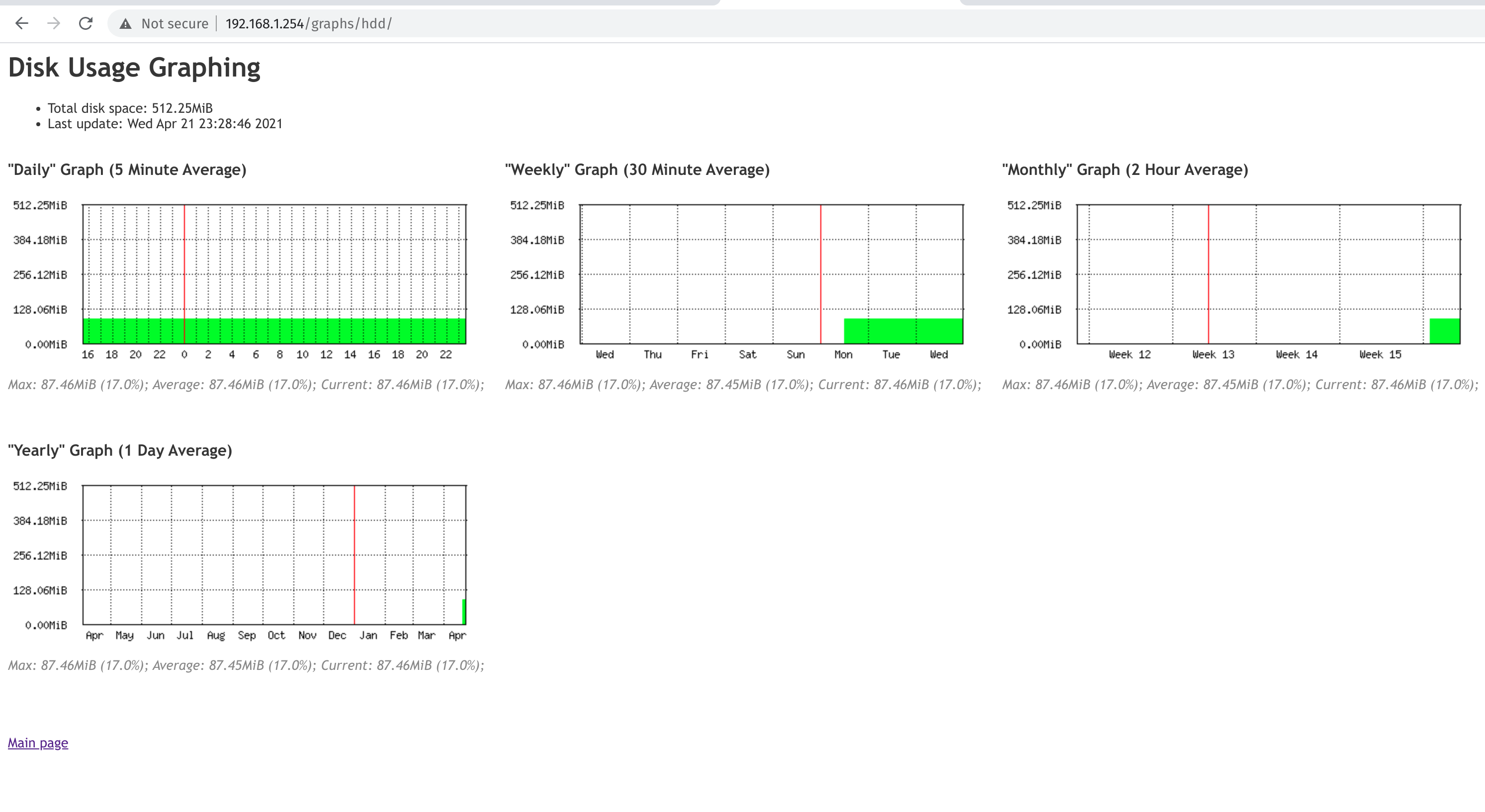 Screenshot from 2021-04-21 23-30-55.png