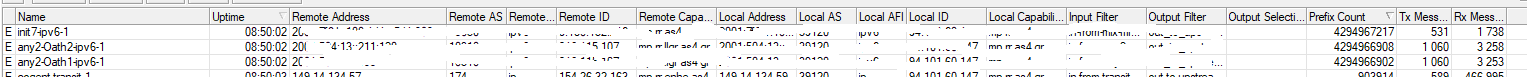 prefixcount.png