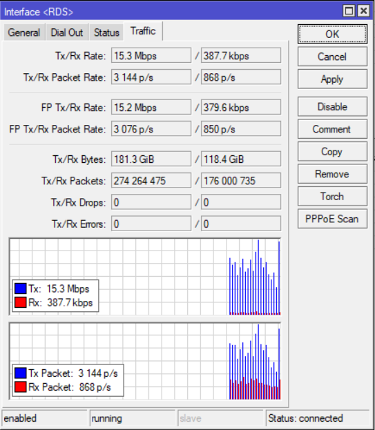 pppoe.png