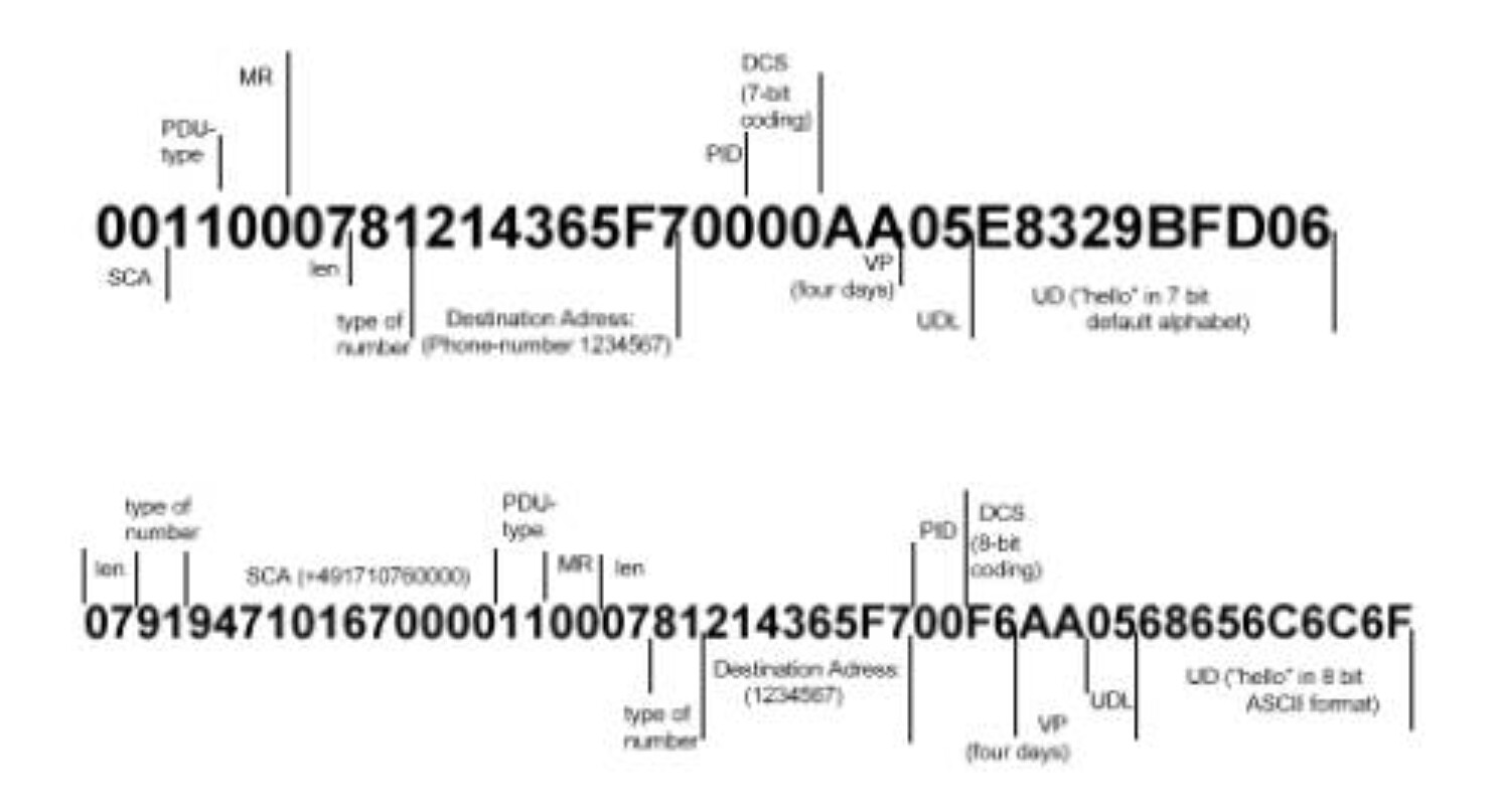 PDU parts 2.jpg