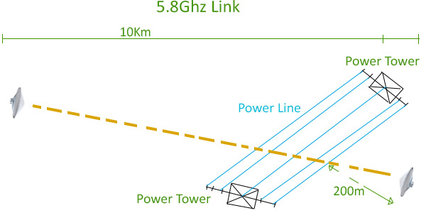 powerline.jpg