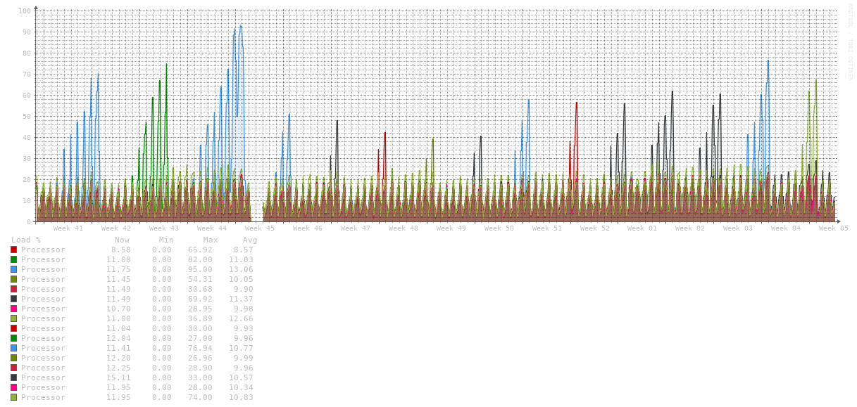 graph (2).png