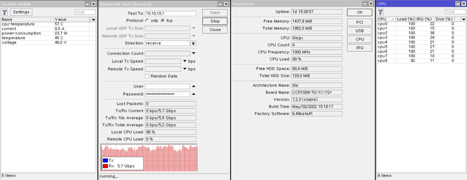 CCR1009_Bandwidth_Test.jpg