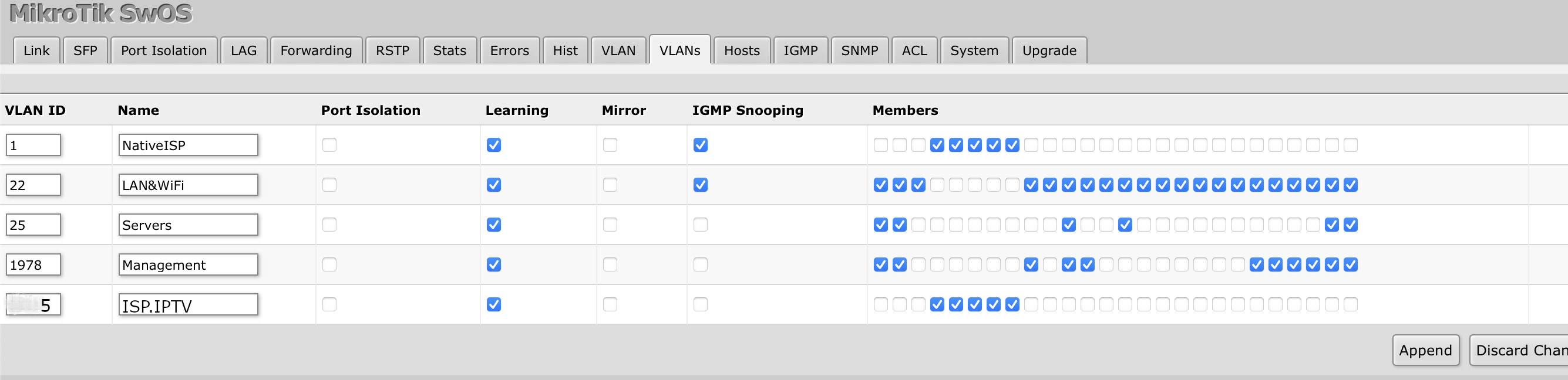 Forum-CSS326-VLANs.png