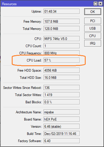 rb960-br-perf-cpu.png