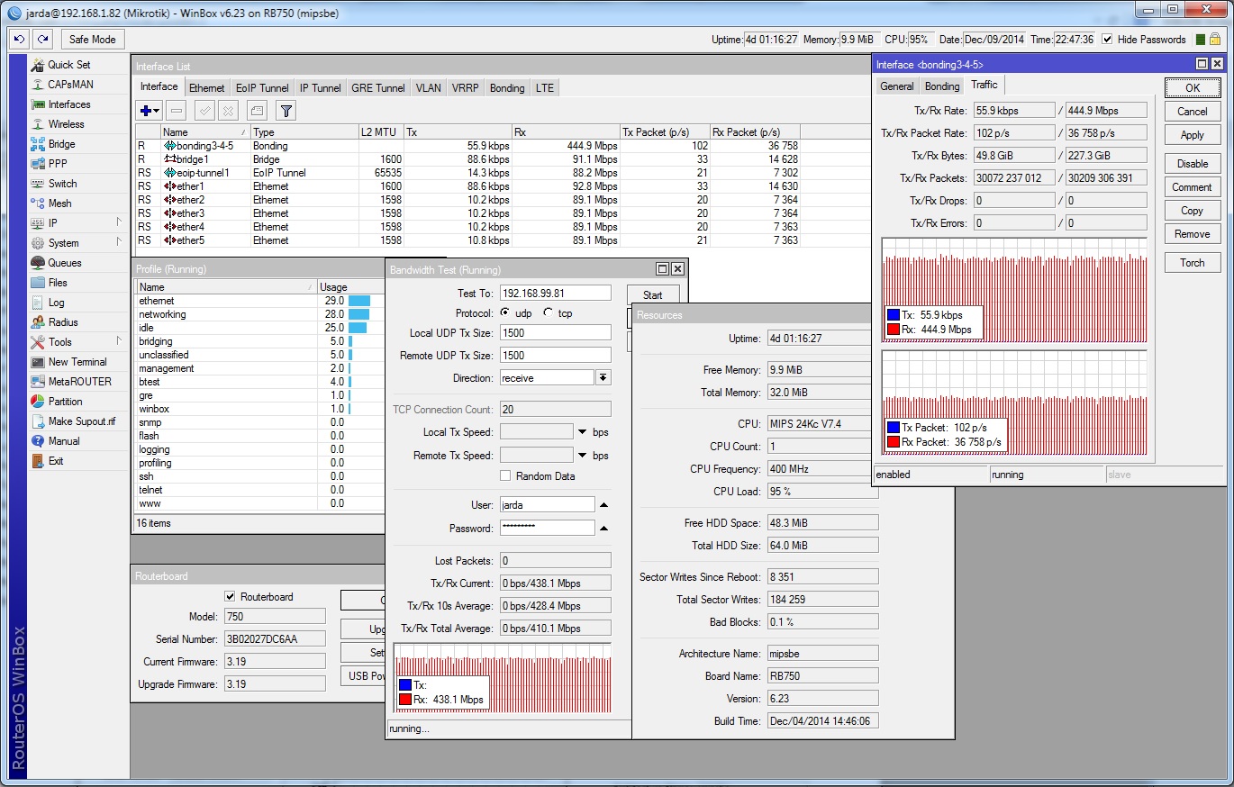RB750 passing over 400Mbits.jpg