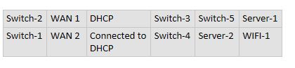 router.JPG