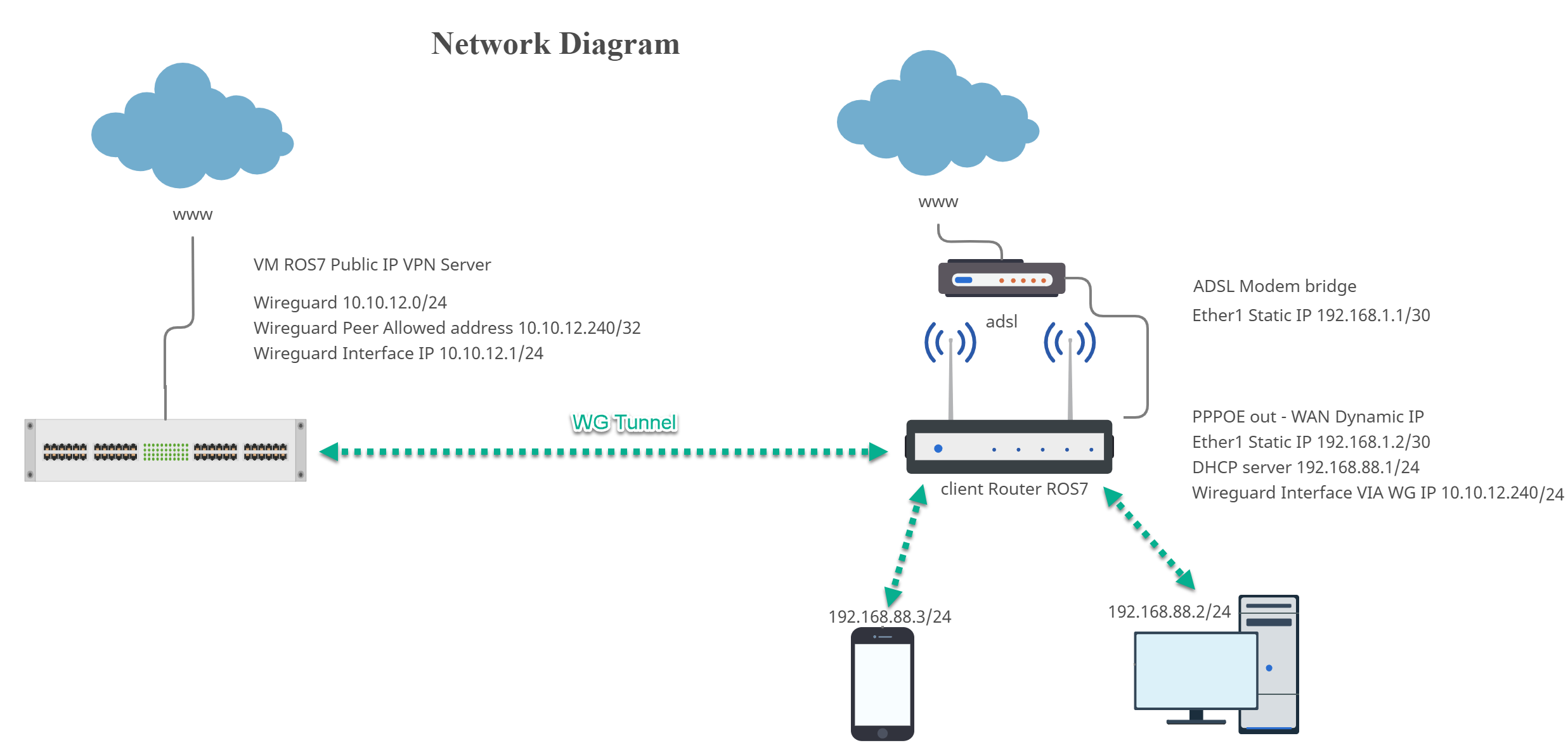 Untitled Workspace.png