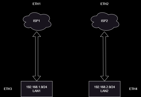 mikrotik.png