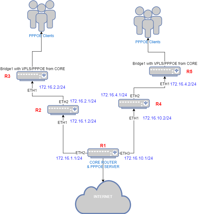Untitled Diagram.png