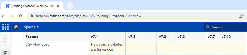MikrotikBGPFlowSpecSupport.png