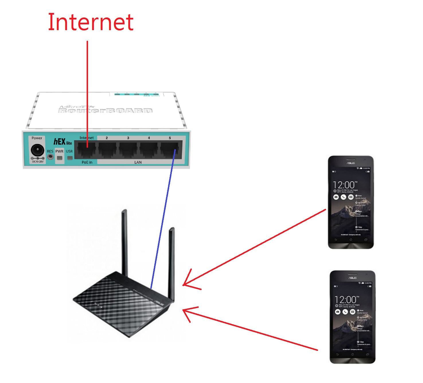 hotspot.png