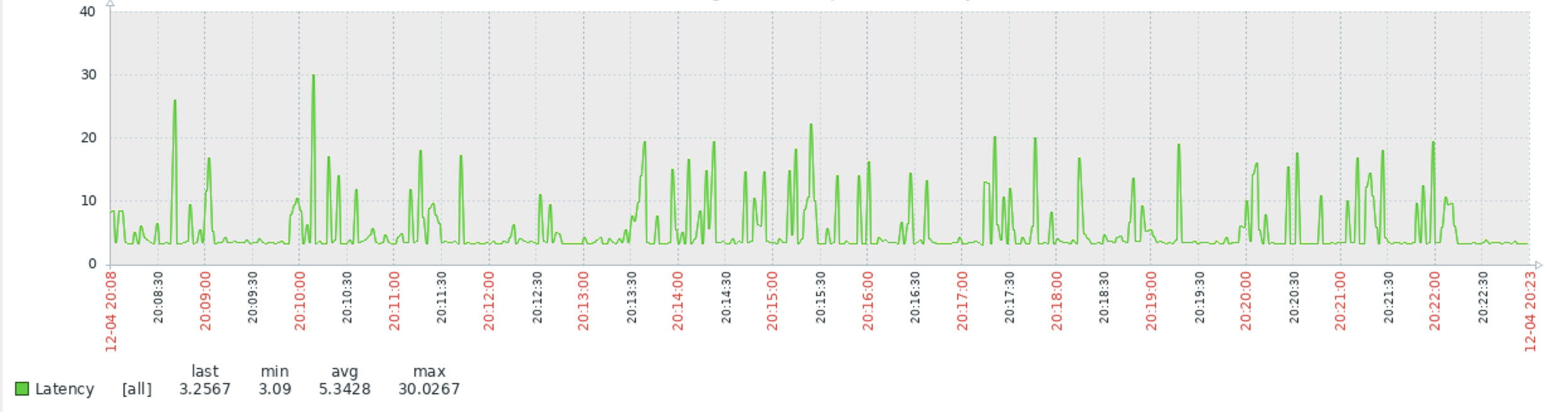 Screenshot 2024-12-04 at 8.23.03 PM.png