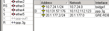 Ip addresses ppp.out1.PNG