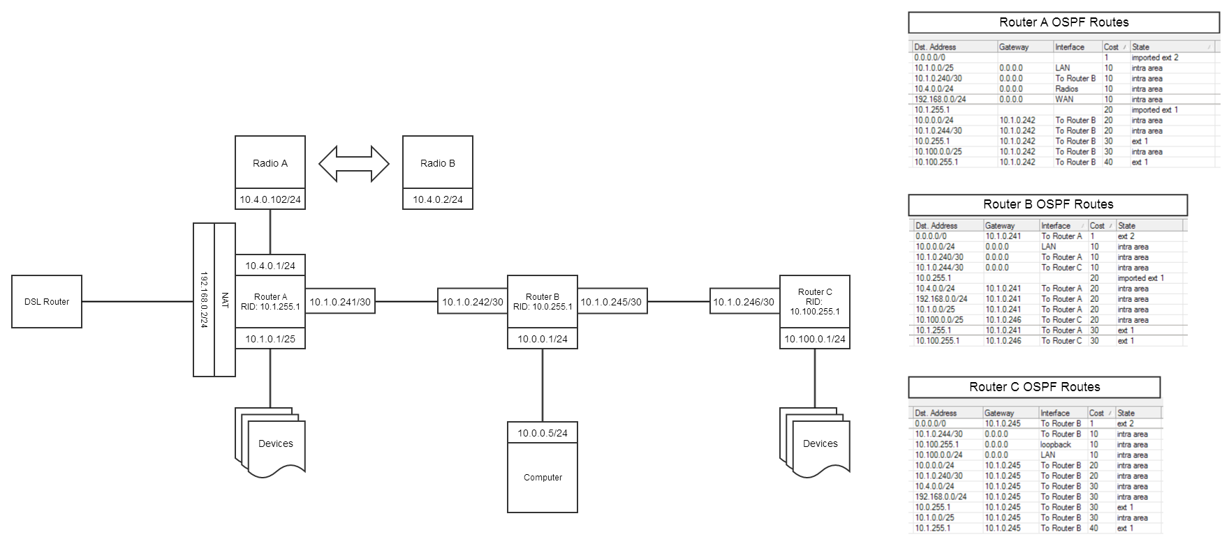 network_1.png