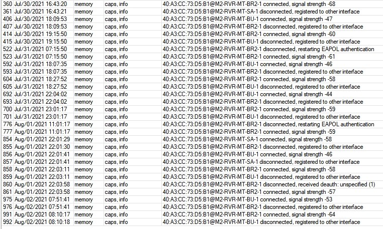 zhura@10.10.201.1 (RVR-MT-MAIN) - WinBox (64bit) v6.48.3 on CHR (x86_64)_2021-08-02_08_45_00.jpg