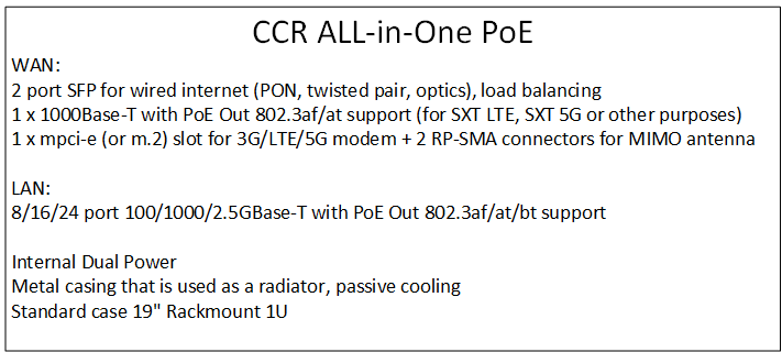 CCR ALL-in-One PoE.png