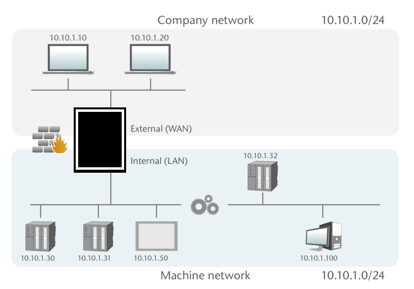 Firewall.png