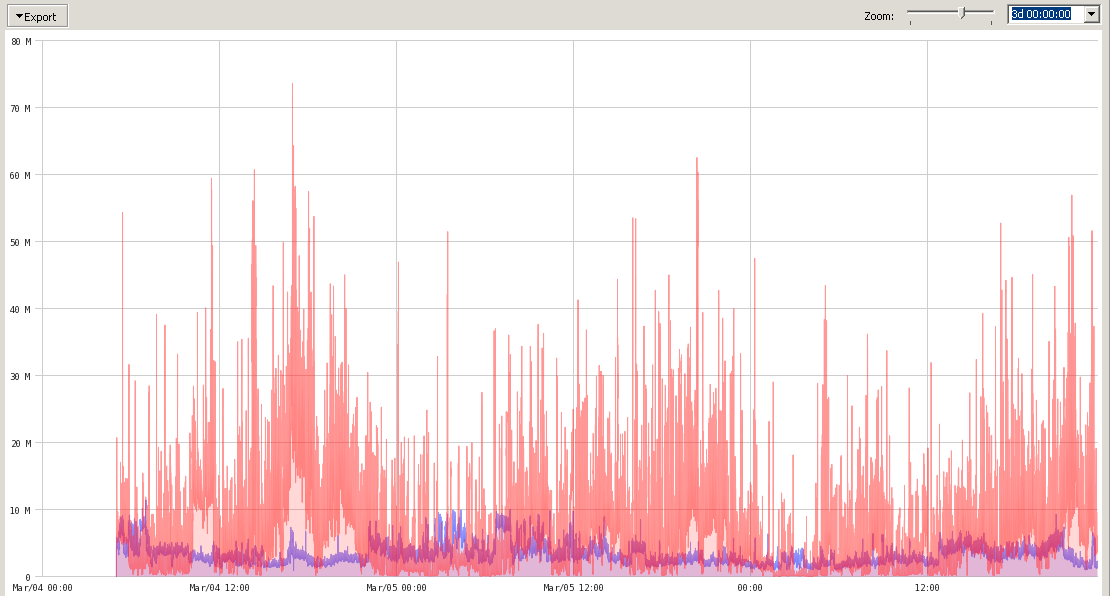 Screen Shot 2020-03-06 at 23.30.48.png