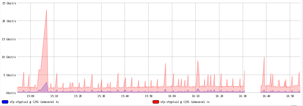 dude 6.46.4.PNG