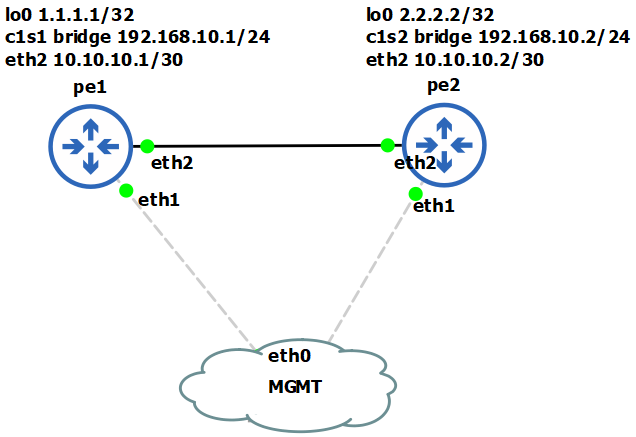 bgp 2023-01-08 192659.png