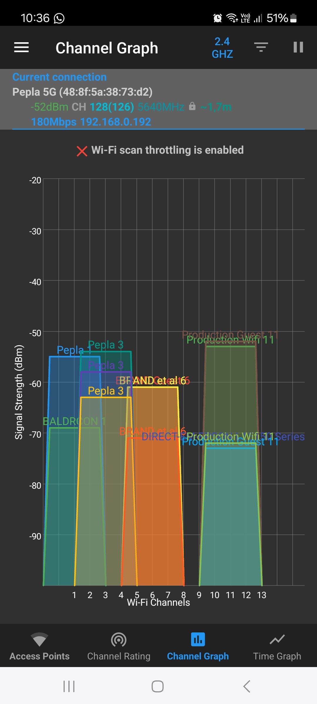 2.4Ghz network.jpg