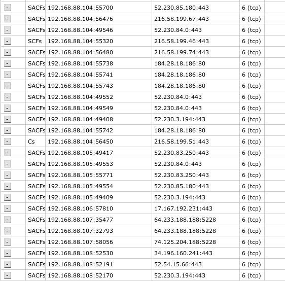 Mtik FW Connections Rouge.png