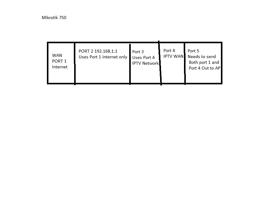 Network Diagram.jpg