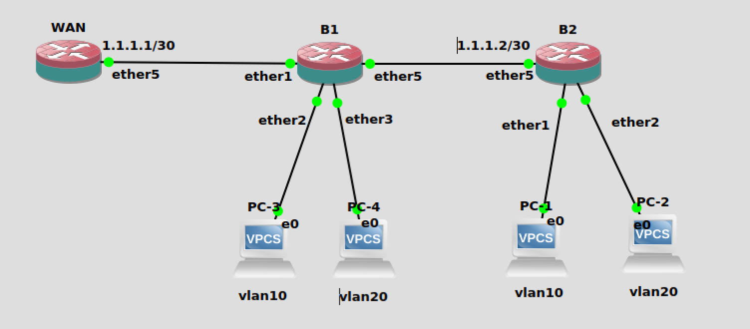 Screen Shot 2019-04-12 at 21.36.53.png