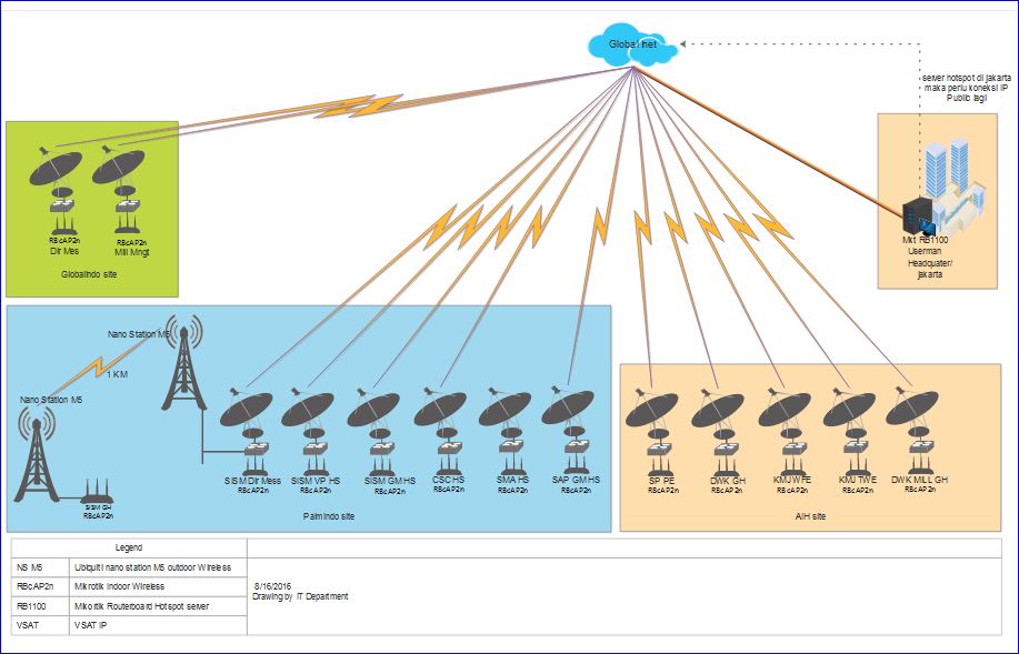 single sign on 2.JPG