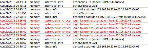 RouterOS_v6.42.png
