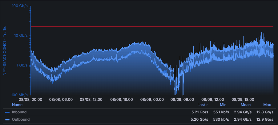 Screenshot 2024-08-11 184919.png