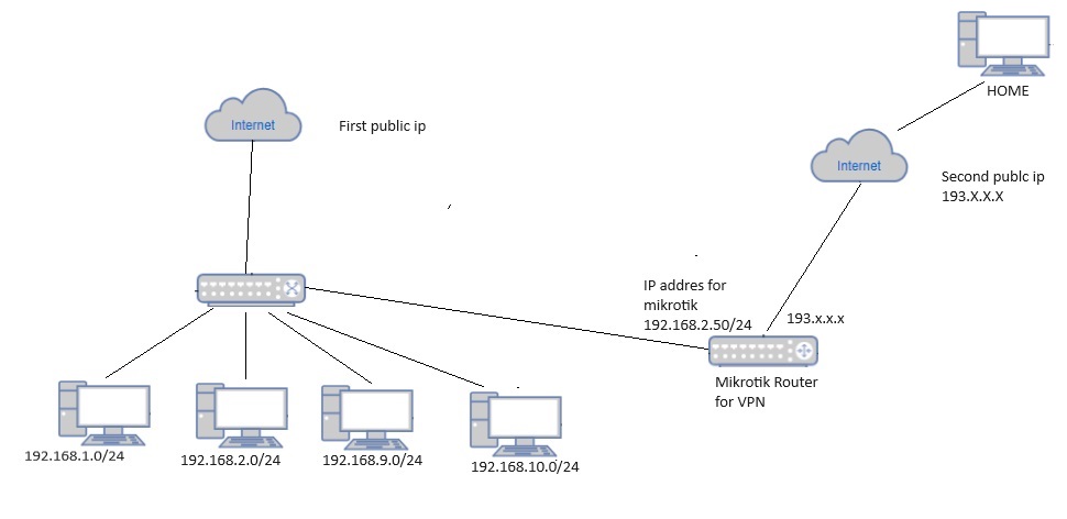 network.jpg