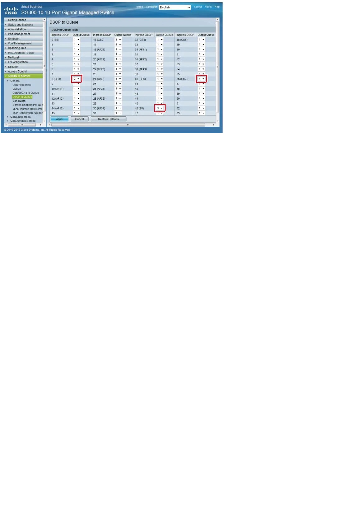 DSCP in QoS Cisco.jpg
