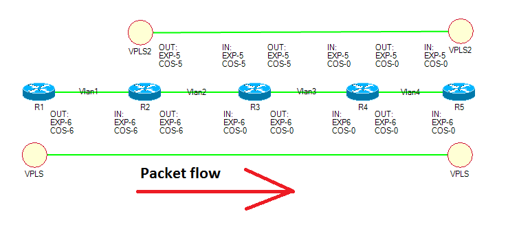 packetflow.png