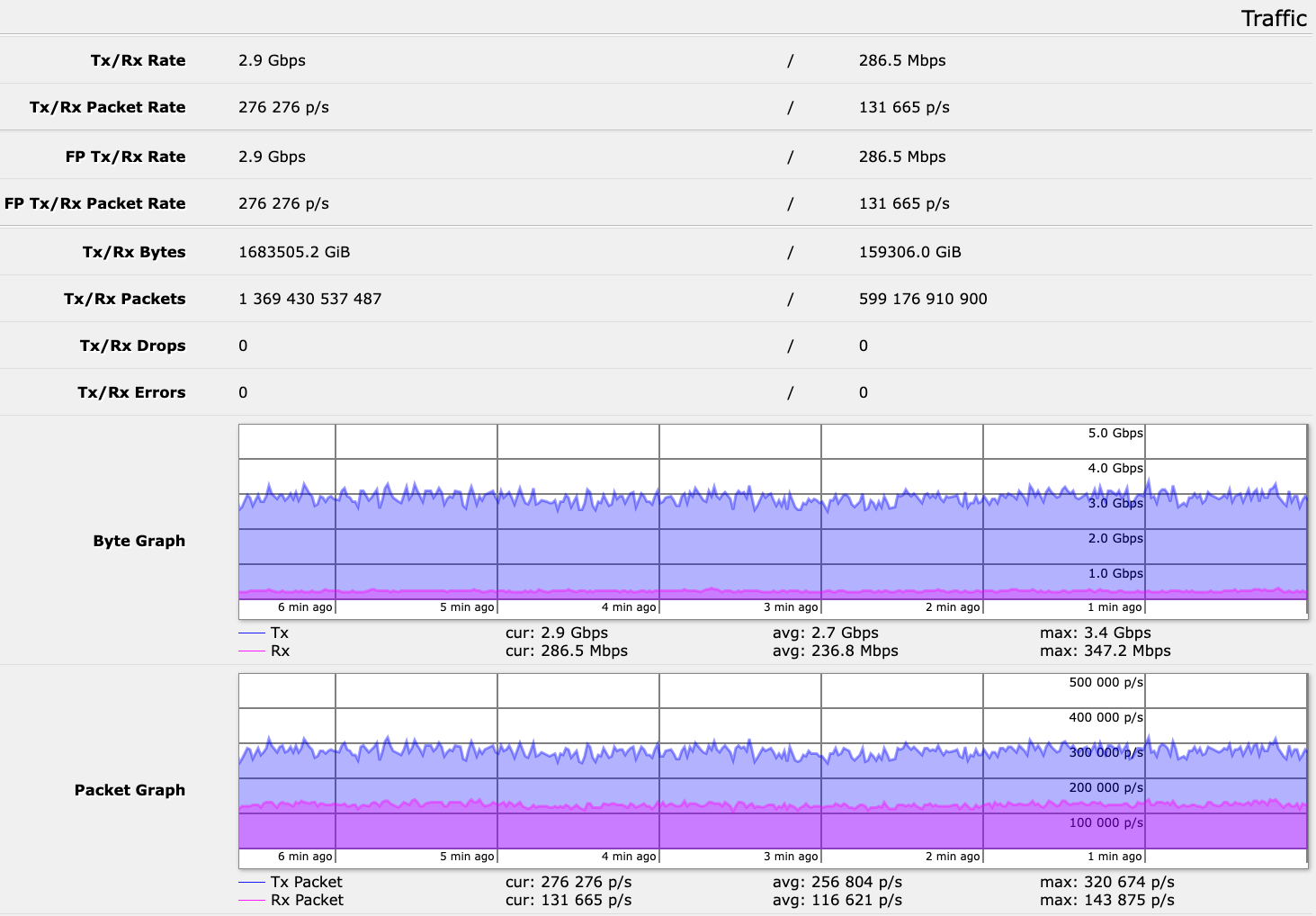 Screenshot 2024-11-21 at 12.22.10.png