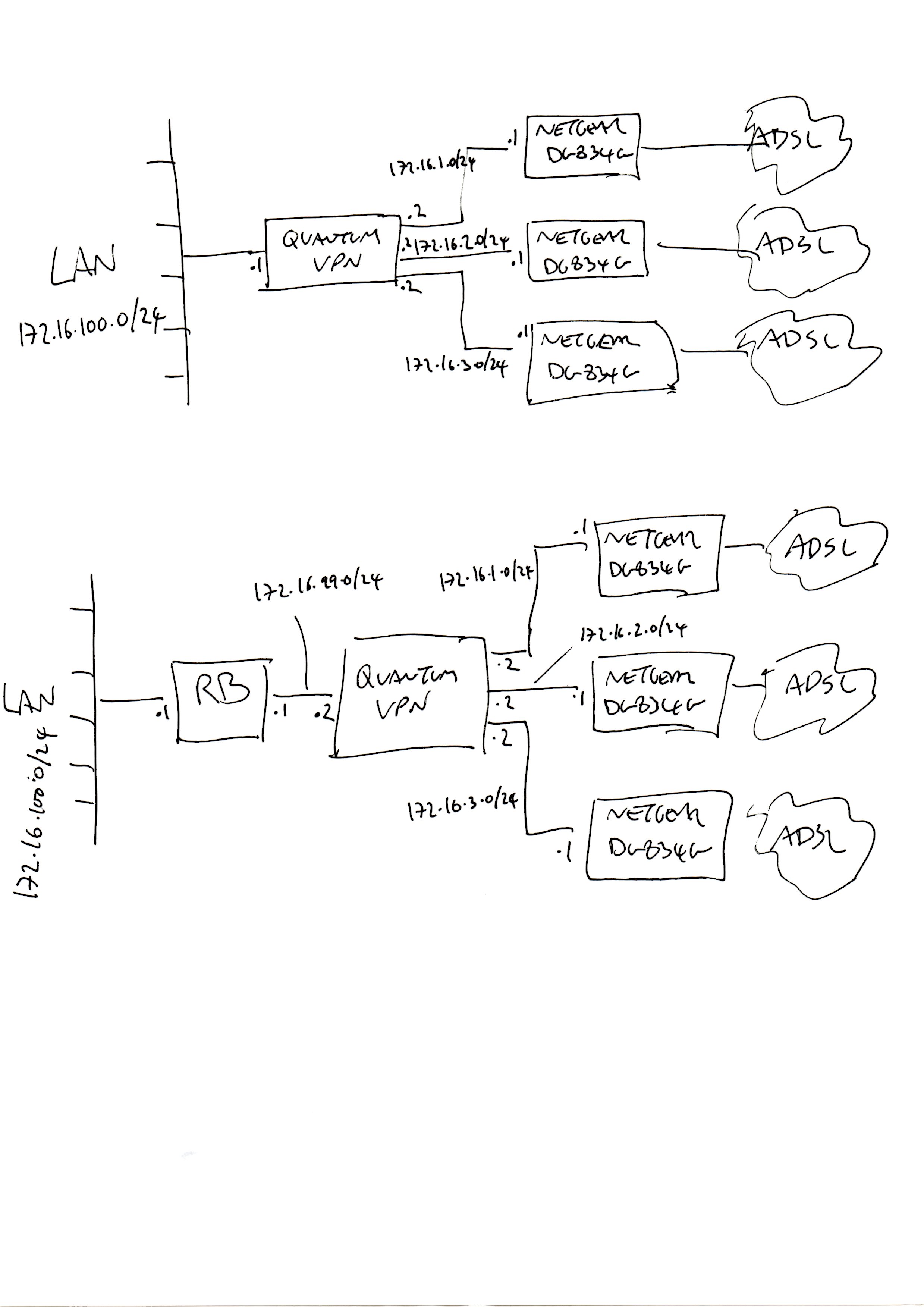 network.jpg