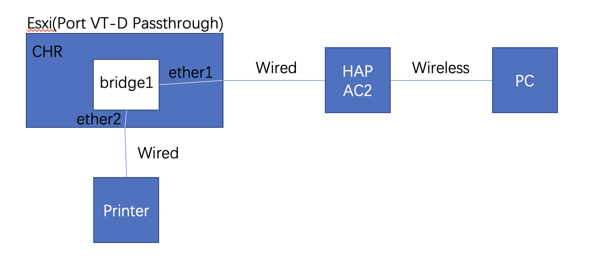 Screen Shot 2022-06-10 at 10.03.55 PM.png