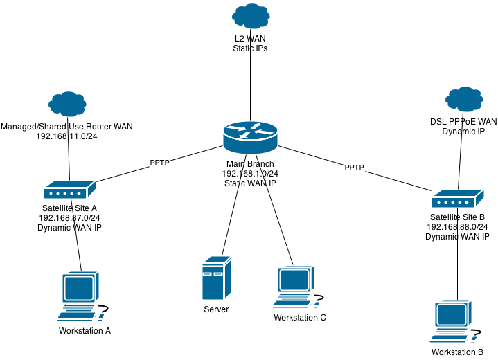 Network 1.png
