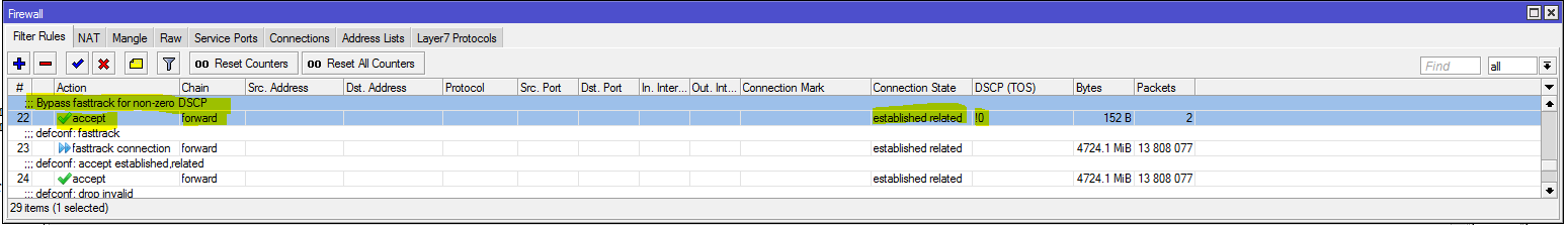 fasttrack-bypass-dscp.PNG