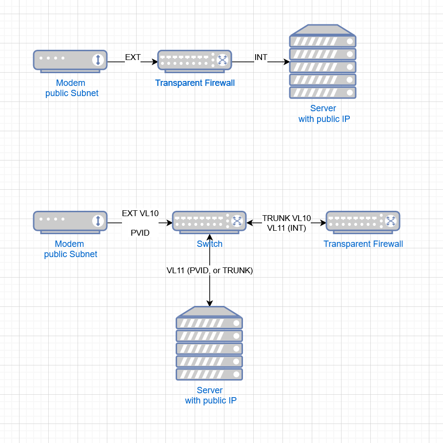 firewall.PNG