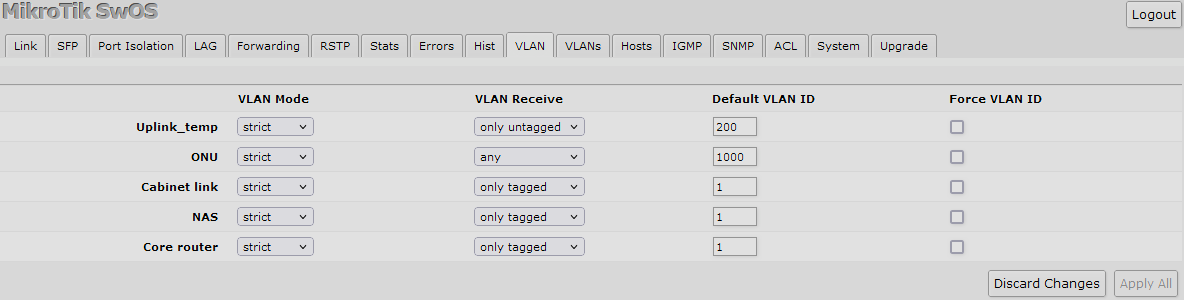 vlan_sw1.png