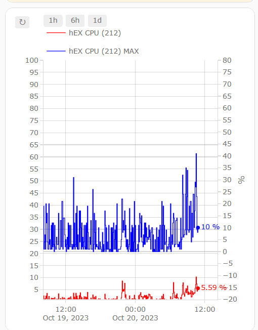 Screenshot 2023-10-20 105744.png