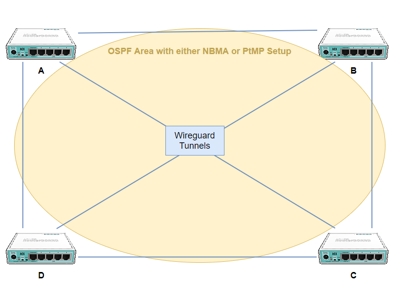 MT_VPN_195487_18-04-2023.png