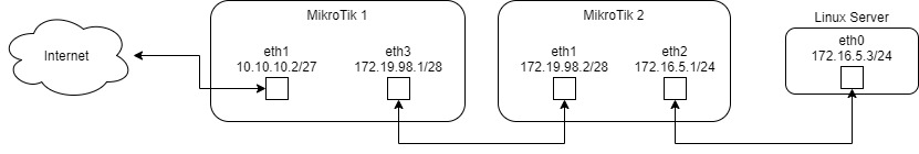 Untitled Diagram.jpg