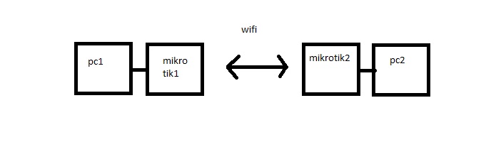 mikrotik.jpg