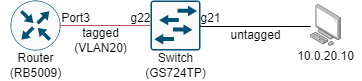 network.png