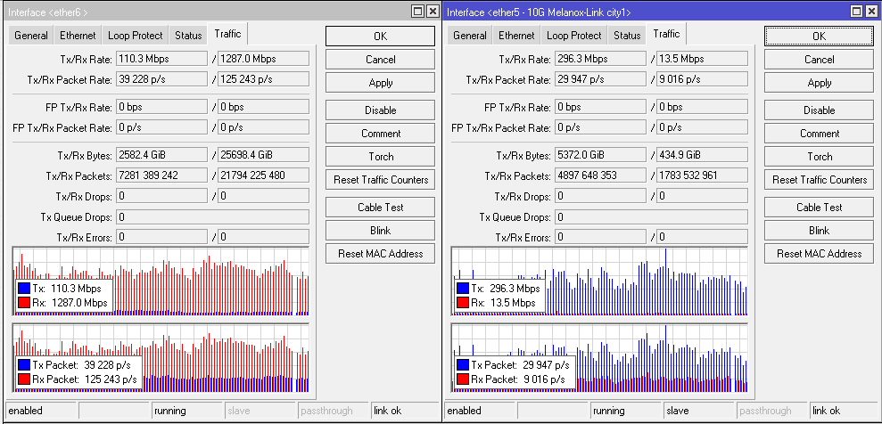 mellanox por3.png