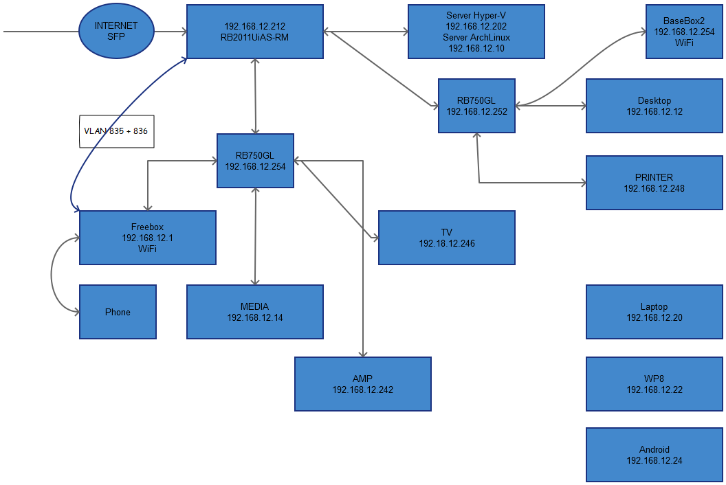 network.png