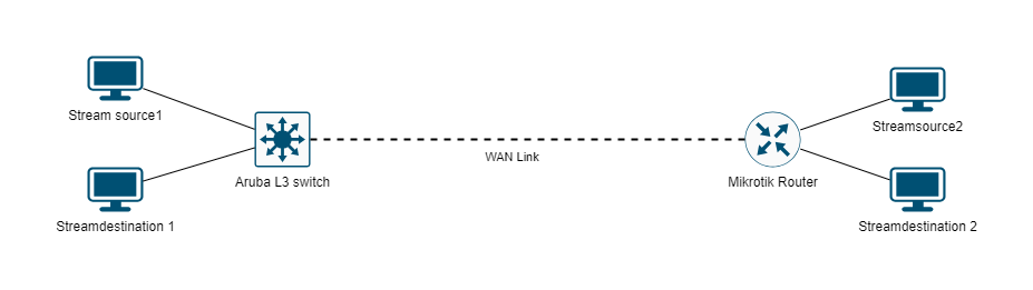 diagram-forum.png